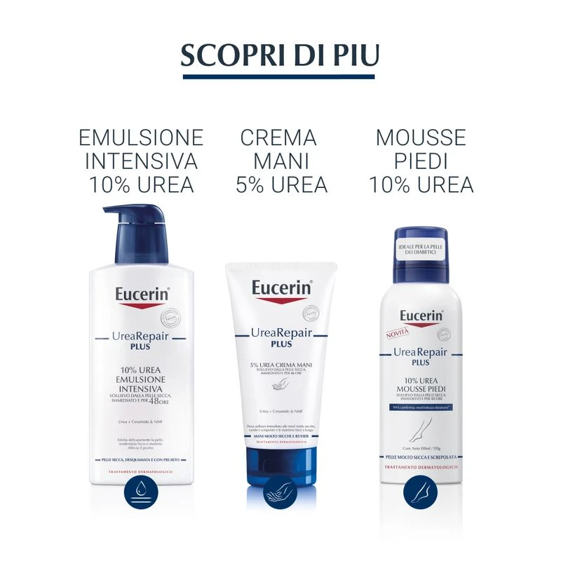 Eucerin Urearepair 5% Urea Detergente Fluido 2 X400ml 8 Eucerin Urearepair 5% Urea Detergente Fluido 2 X400ml - immagine 6