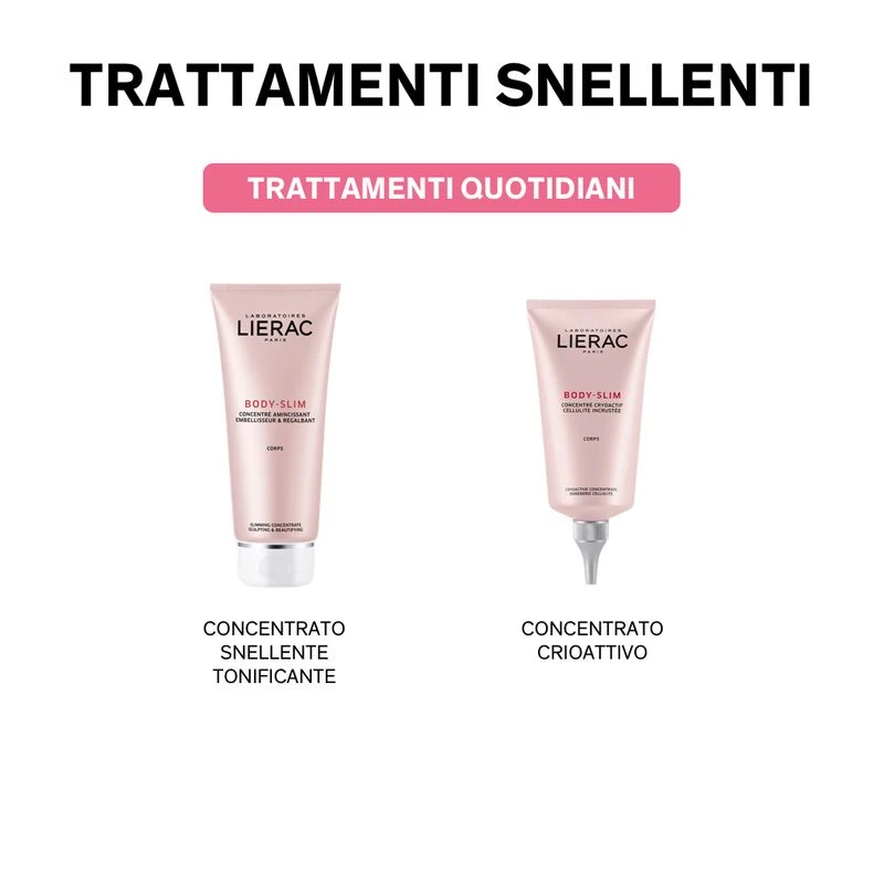 Lierac Body Slim Concentrato Crioattivo Cellulite Resistente 150 Ml 6 Lierac Body Slim Concentrato Crioattivo Cellulite Resistente 150 Ml - immagine 4